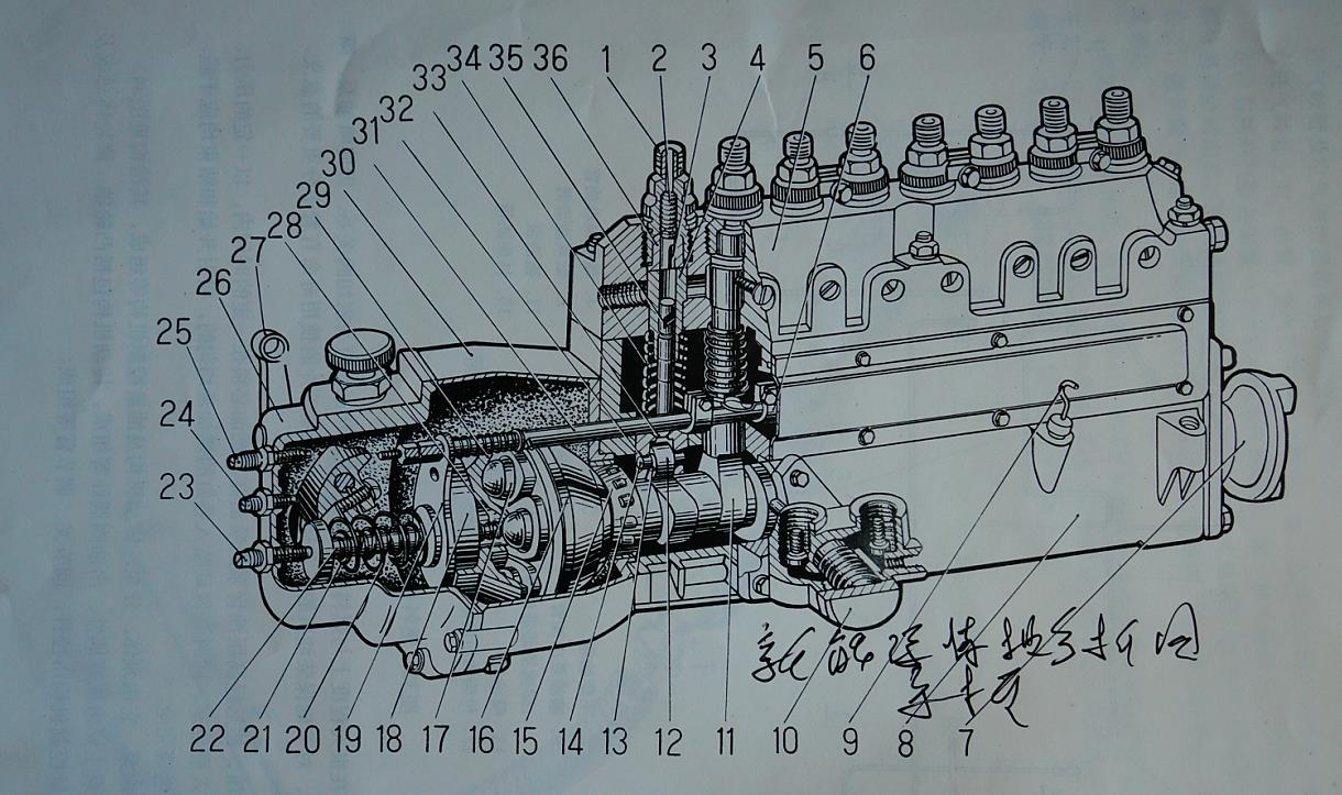 宋楠:解放军"大v8"东方红665重型载具技战术分析(动力篇)