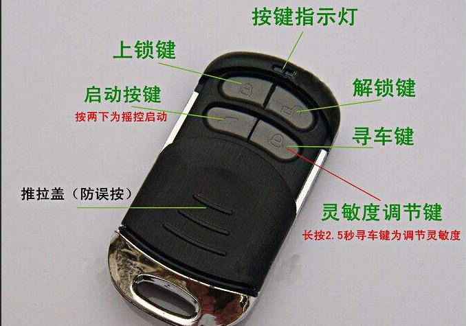 电动车钥匙孔图解三个图片
