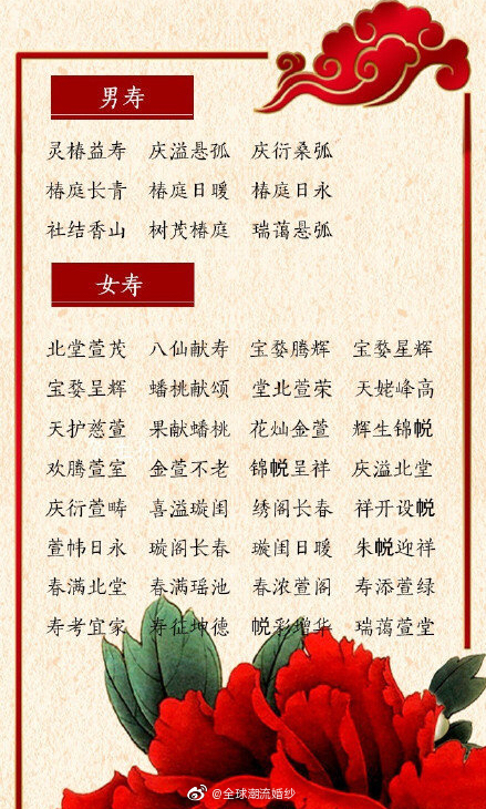 古时候的各种祝福语,这样的祝词说出去才能体现文化之美!|祝词|祝福语|文化_新浪新闻