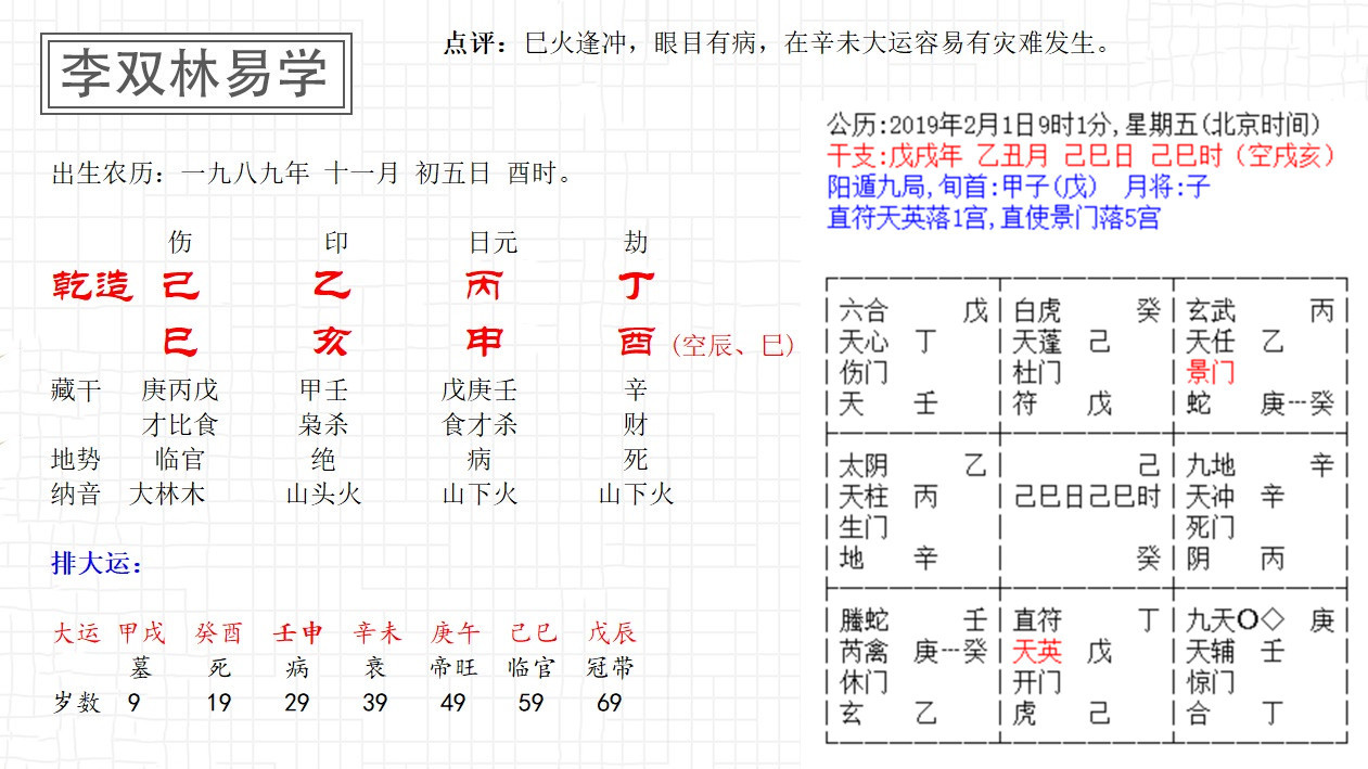 容易发生灾难的八字 应该如何预防