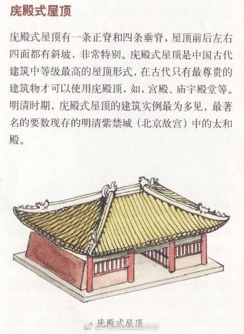 中国古建筑屋顶可分为以下几种形式|重檐|屋顶|盔顶|山顶|攒尖顶_新浪新闻