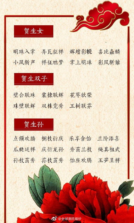 古时候的各种祝福语,这样的祝词说出去才能体现文化之美!|祝词|祝福语|文化_新浪新闻