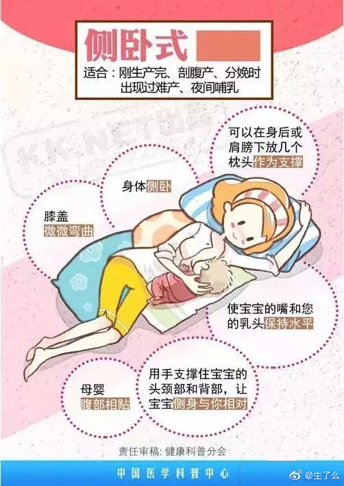 图解哺乳姿势,让母乳喂养更轻松 (cr:网络)_新浪新闻