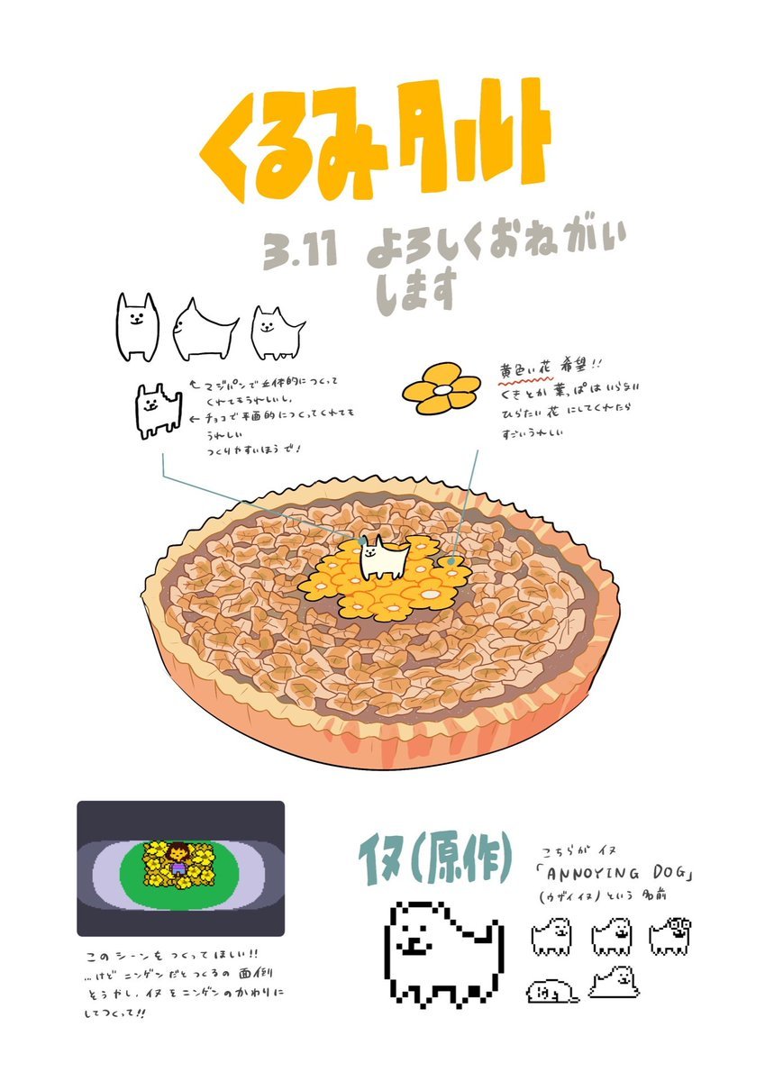 誕生日に母にケーキの設計図を渡すと作ってくれるんですが これかわ 誕生日に母にケーキの設計図を渡すと作ってくれるんですが これかわ