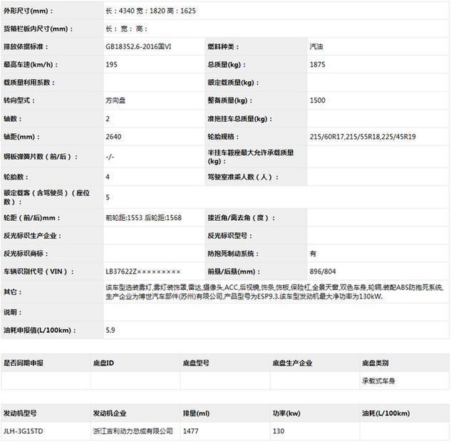 车型数字越大越高级？它来了，领克06来了