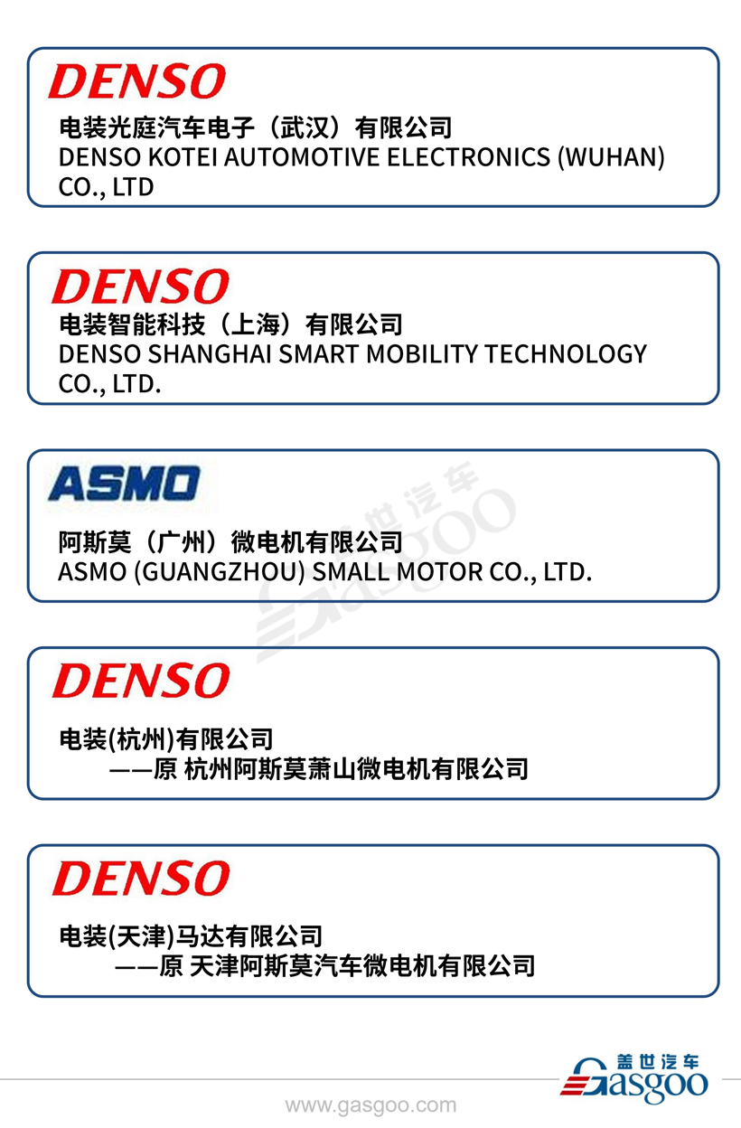 全球主流汽车零部件供应商——电装在华产业布局图