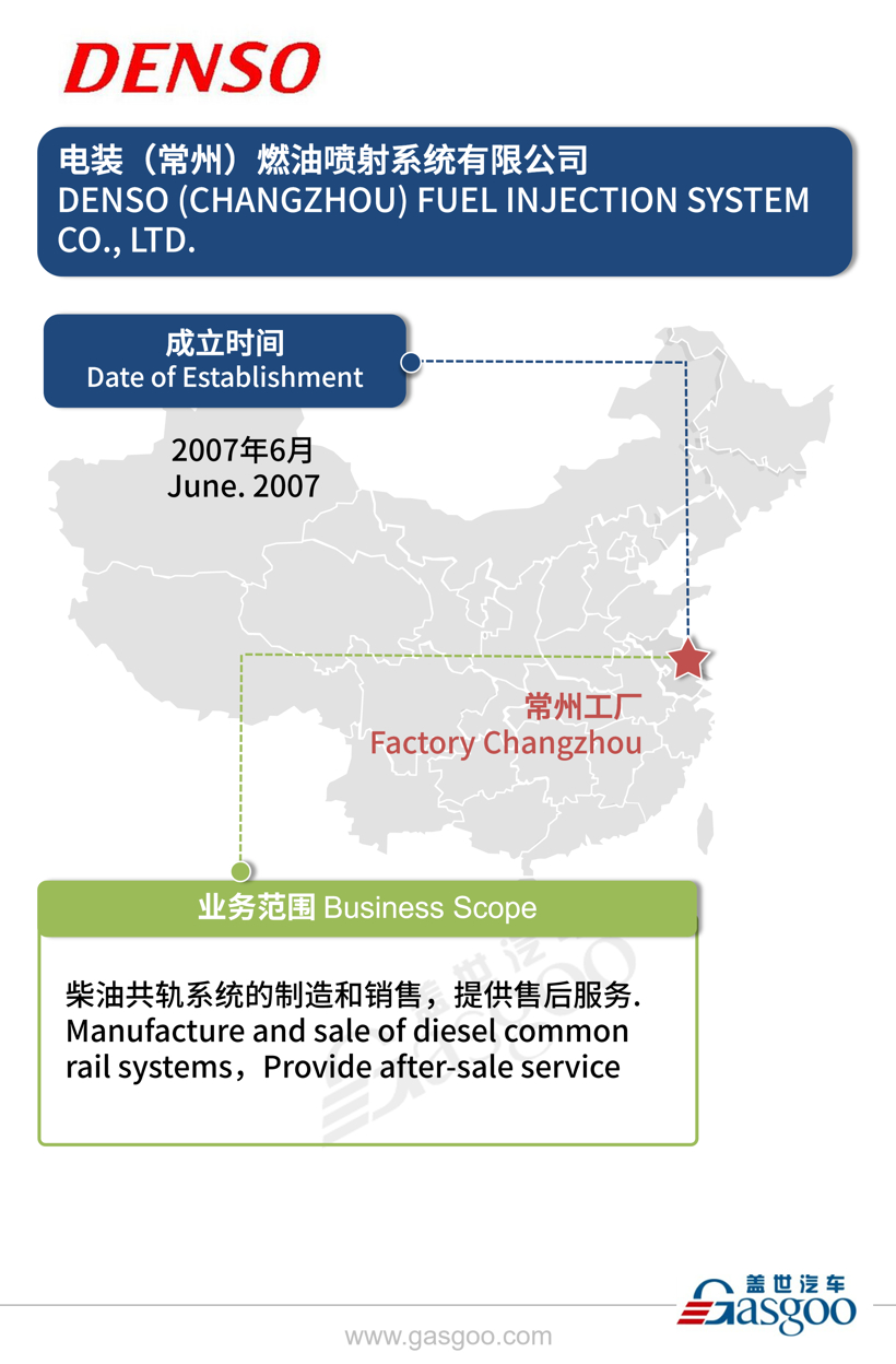 全球主流汽车零部件供应商——电装在华产业布局图