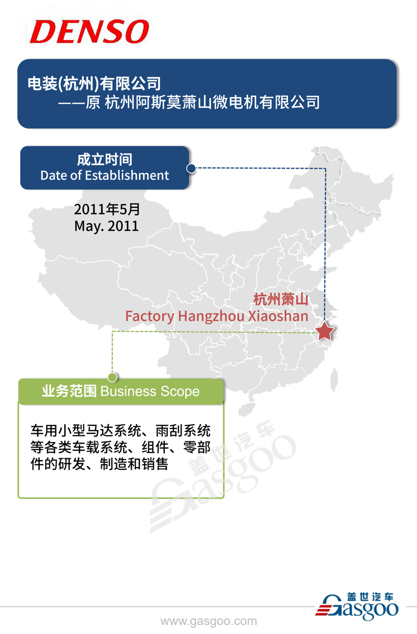 全球主流汽车零部件供应商——电装在华产业布局图