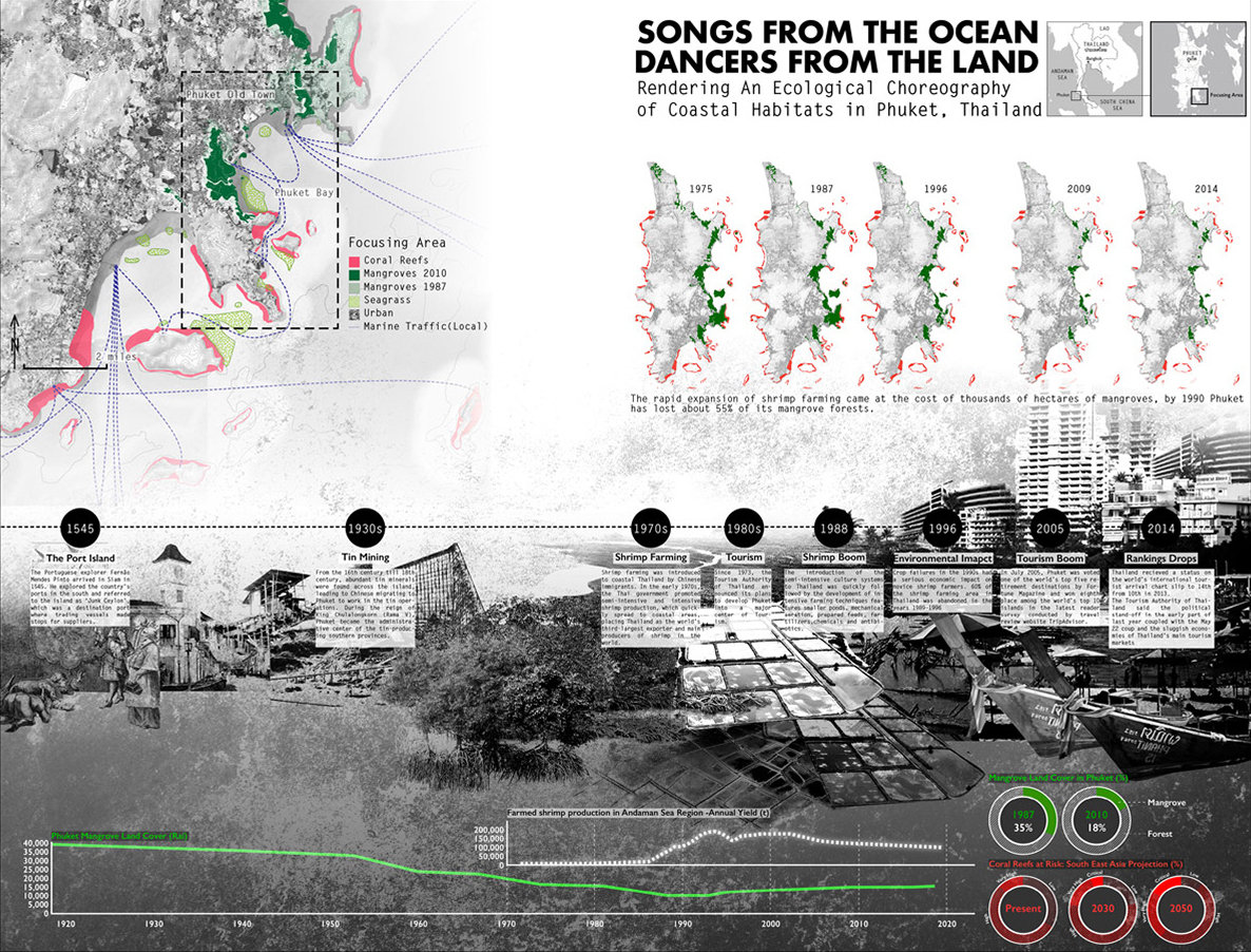 景观分析图参考_高清图集_新浪网