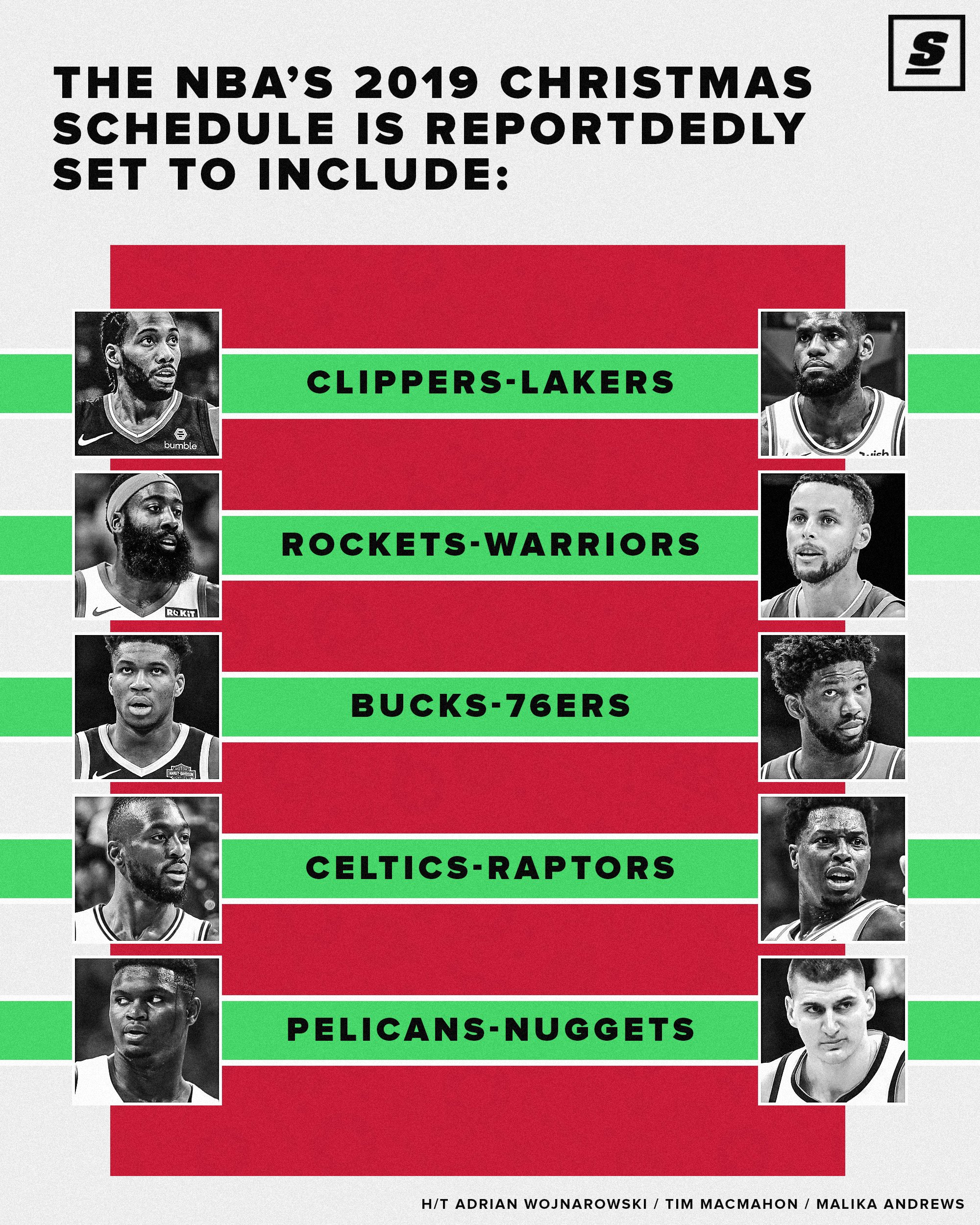 nba新赛季圣诞大战赛程湖人与快船在斯台普斯中心对决掘金主场迎战