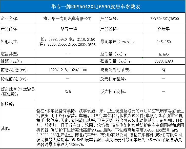 基于上汽大通V90底盘改造 华一B型房车亮相工信部