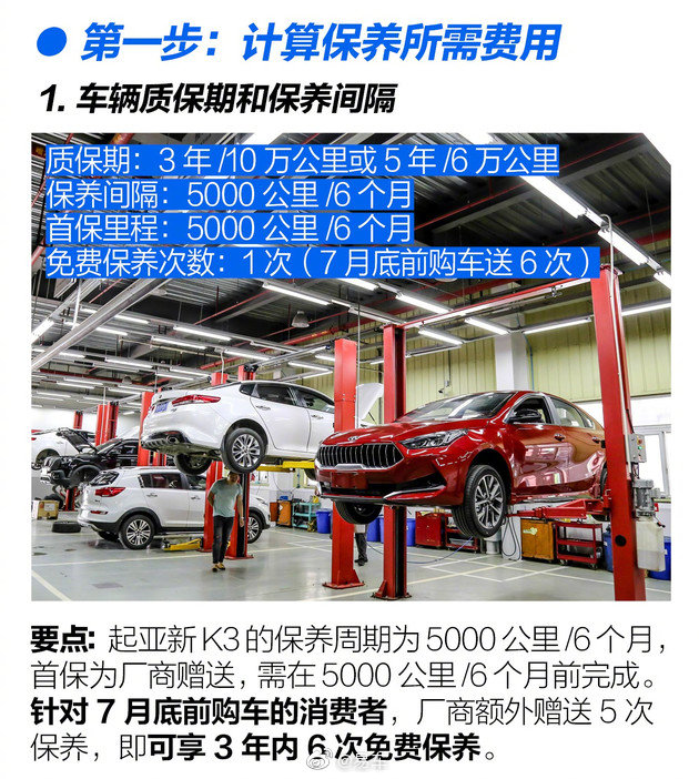 起亚k3养车约0.83元/公里 低油耗是优势/首批用户送6次保养