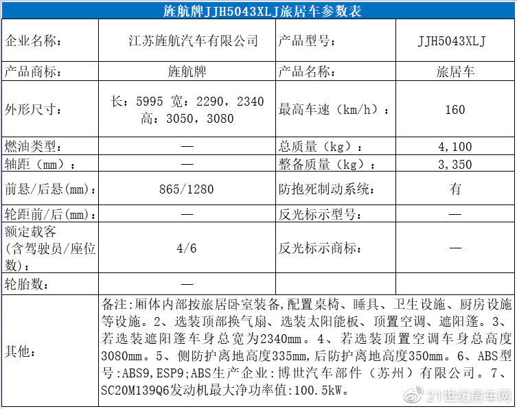 基于大通V80底盘改造 旌航全新大通C型房车亮相工信部