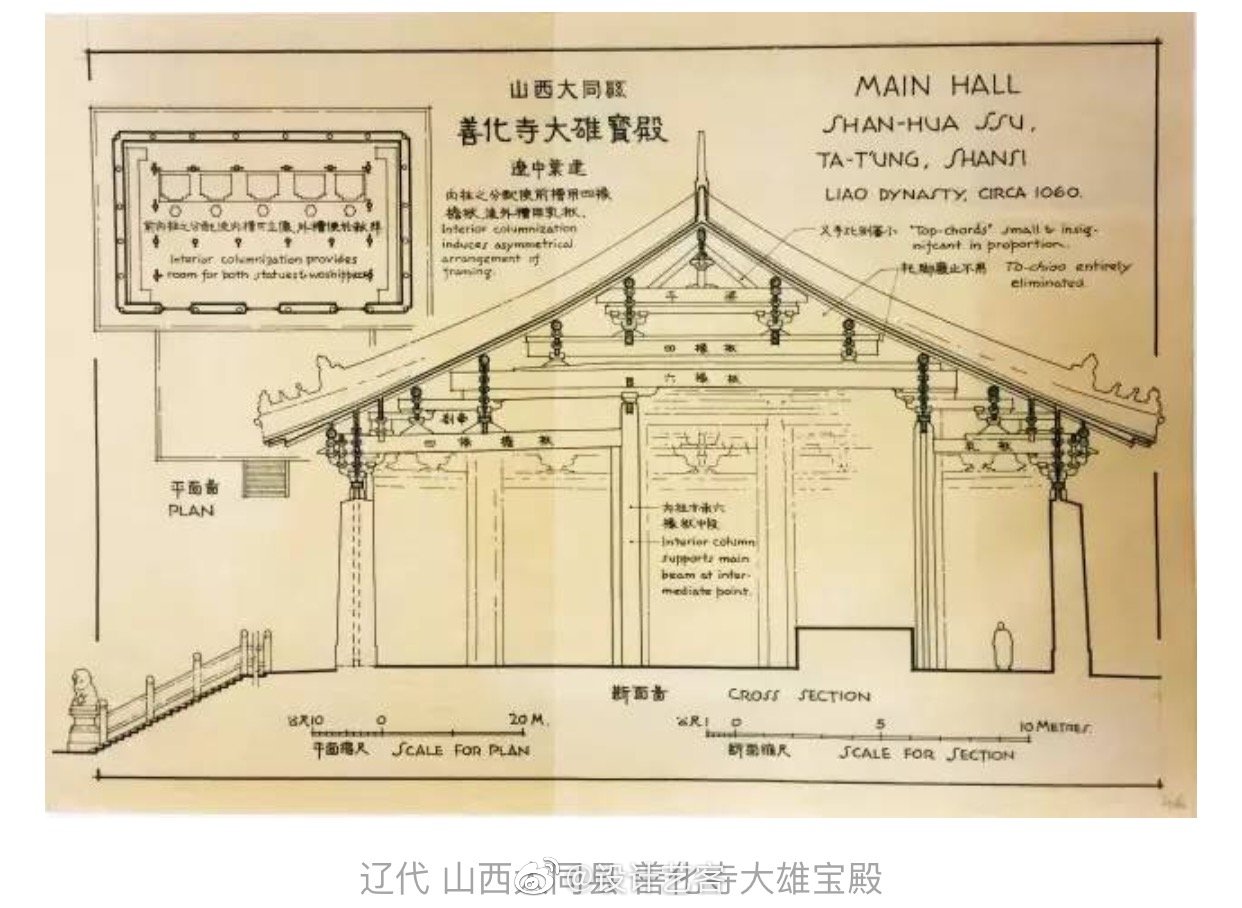 中国传统木构古建结构剖面图