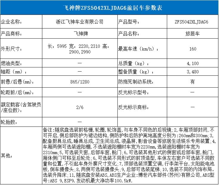 基于大通V80底盘改造 飞神C型房车亮相工信部