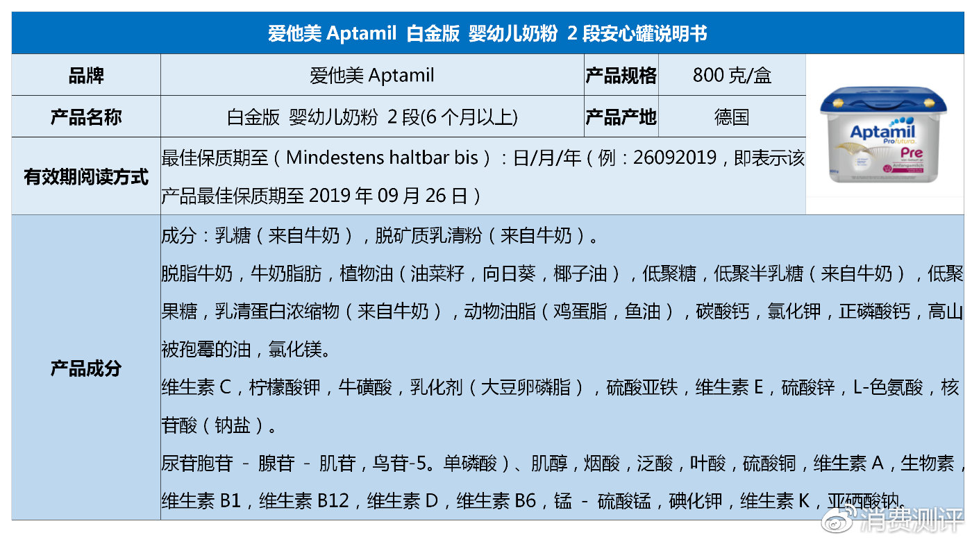 爱他美aptamil 白金版 婴幼儿奶粉 2段安心罐【说明书】