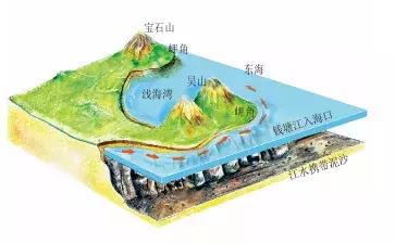 我不是泻湖我是潟xì湖