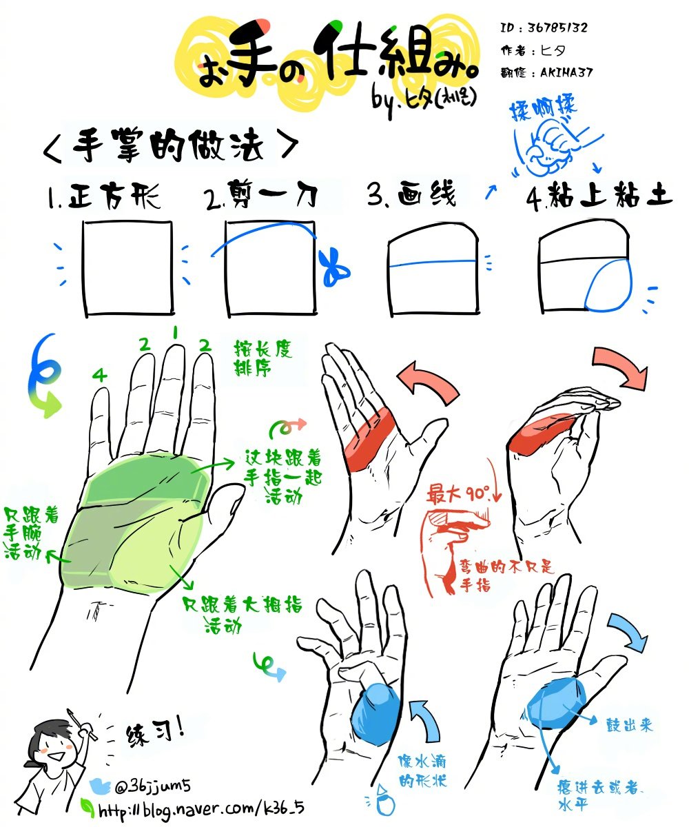 手部练习小tips 不管男性还是女性的手部 要有点骨感才好看呐