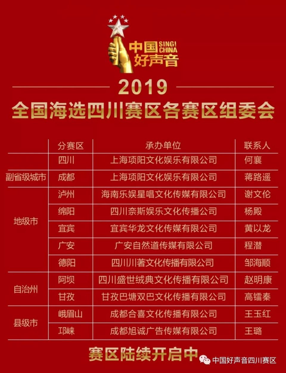 2019《中国好声音》全国海选四川成都赛区第5/6场鹏瑞利专场赛
