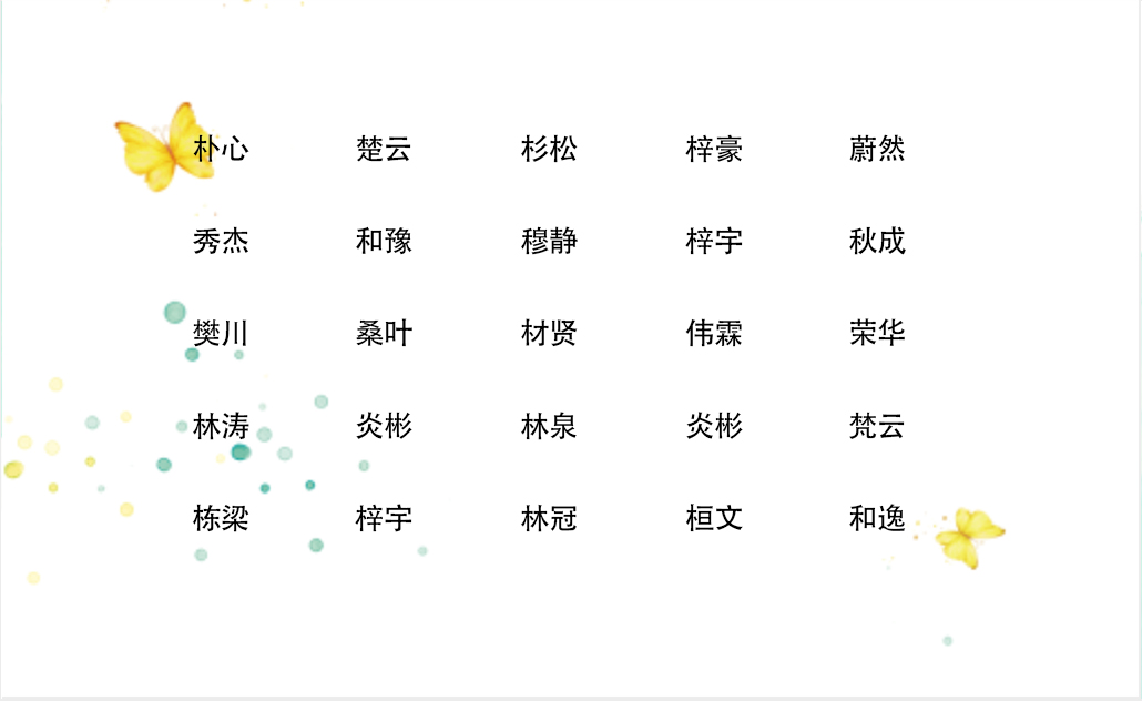 五行属木男孩最佳名字 高姓女孩取名技巧