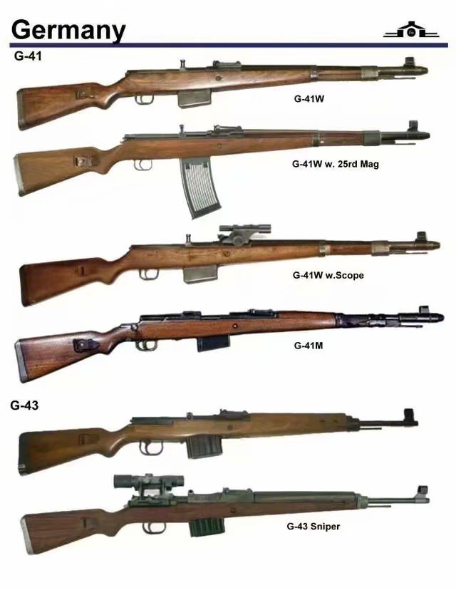 二战德国单兵武器图集