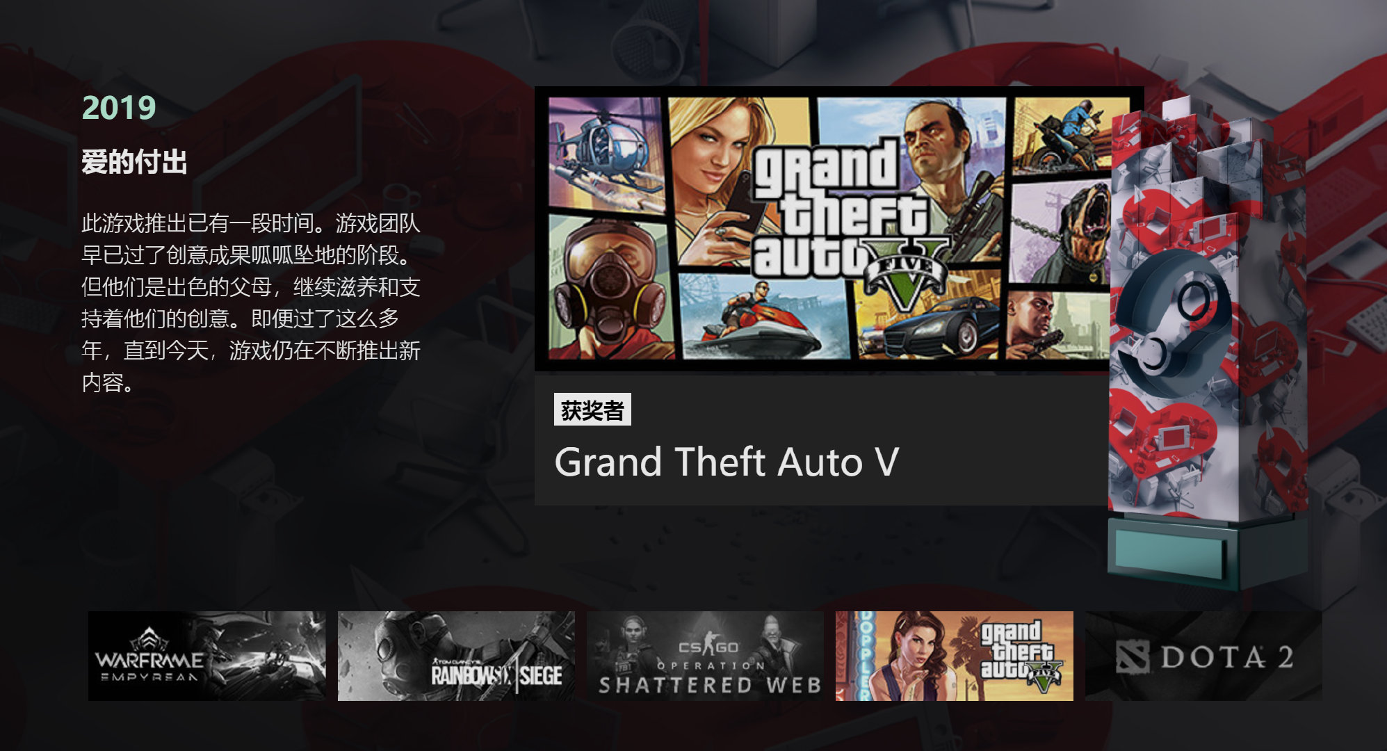 由玩家投选的steam大奖结果公布 由玩家投选的steam大奖结果公布