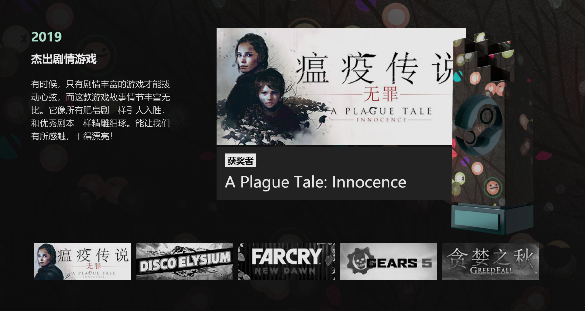 由玩家投选的steam大奖结果公布 由玩家投选的steam大奖结果公布