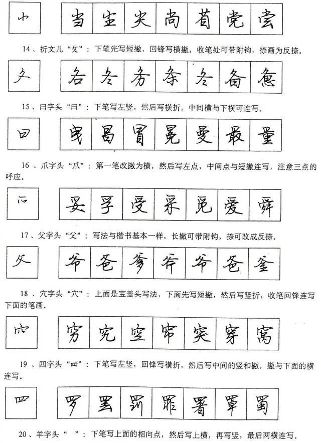 硬笔书法干货 行书基本笔画 偏旁部首的写法