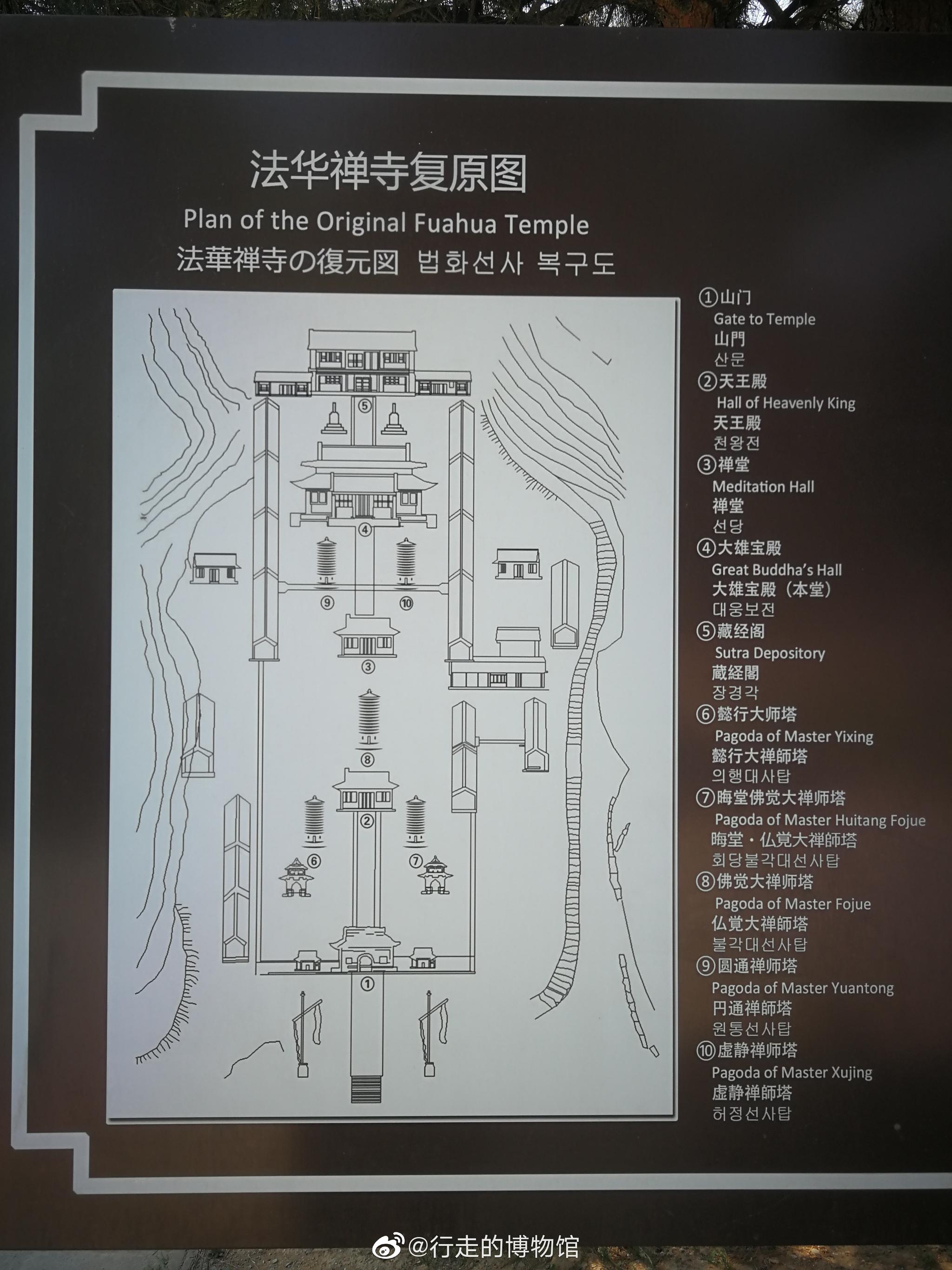 银山塔林明清"燕平八景"之一塔群自金元600多年历史明正统十三年