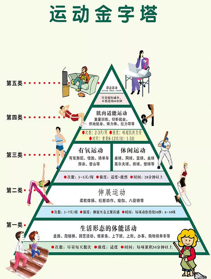 SEO每天的工作内容百度搜索引擎工作原理