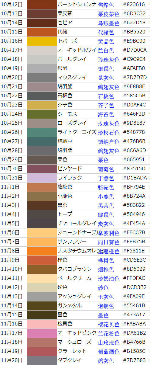 岛国流行的365天 诞生色 每个人一出生就自带色彩属性 岛国流行的365天 诞生色 每个人一出生就自带色彩属性