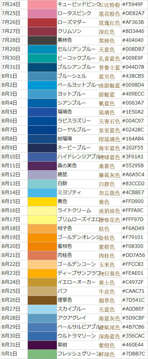 岛国流行的365天 诞生色 每个人一出生就自带色彩属性 岛国流行的365天 诞生色 每个人一出生就自带色彩属性