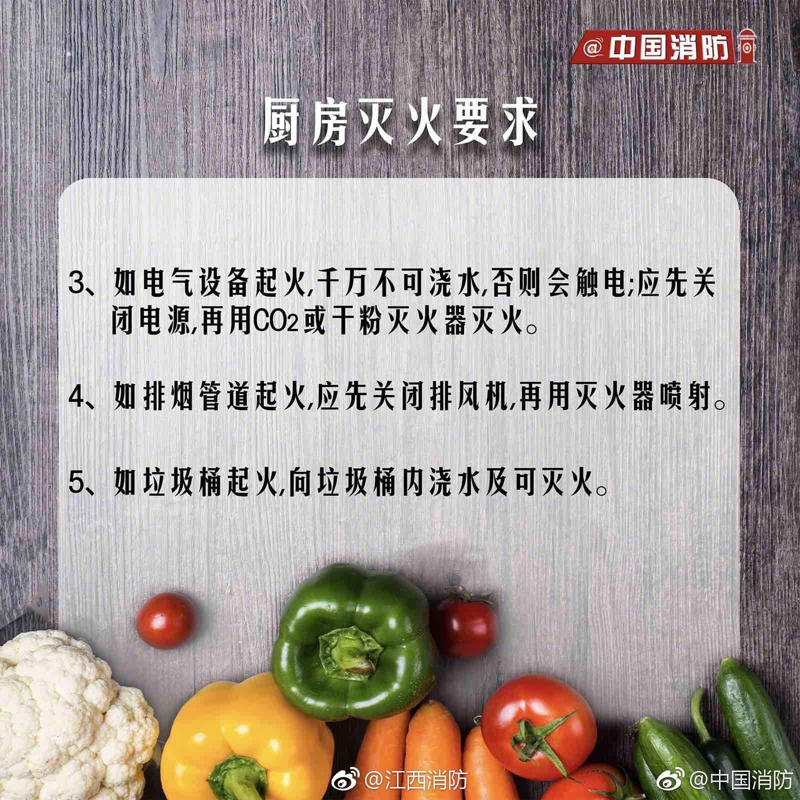 厨房防火小常识