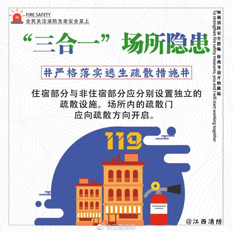 你知道“三合一”场所有火灾隐患吗_新浪新闻