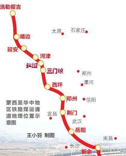 "北煤南运"已实现!投资2000亿的中国"超级工程",是三峡5倍