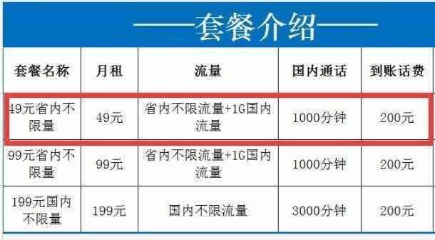 电信推49元不限量网友直呼良心套餐移动洗洗睡吧