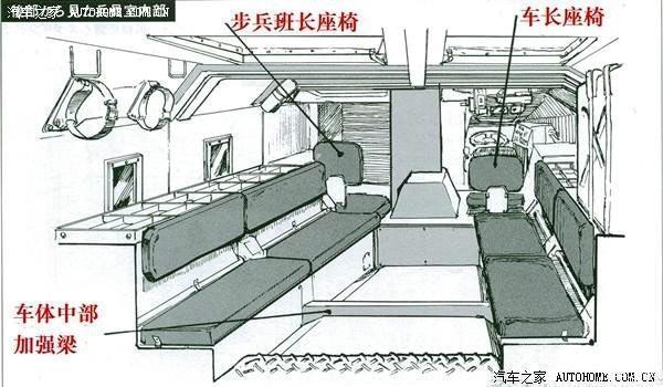 宋楠：红色警报之全面剖析日本陆军96式8轮装甲车