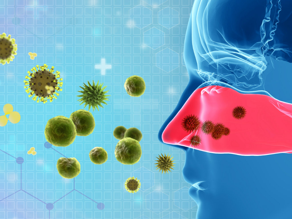 洗鼻器鼻炎鼻腔冲洗器成人家用生理性盐水医用洗鼻壶瑜伽鼻窦炎现今的
