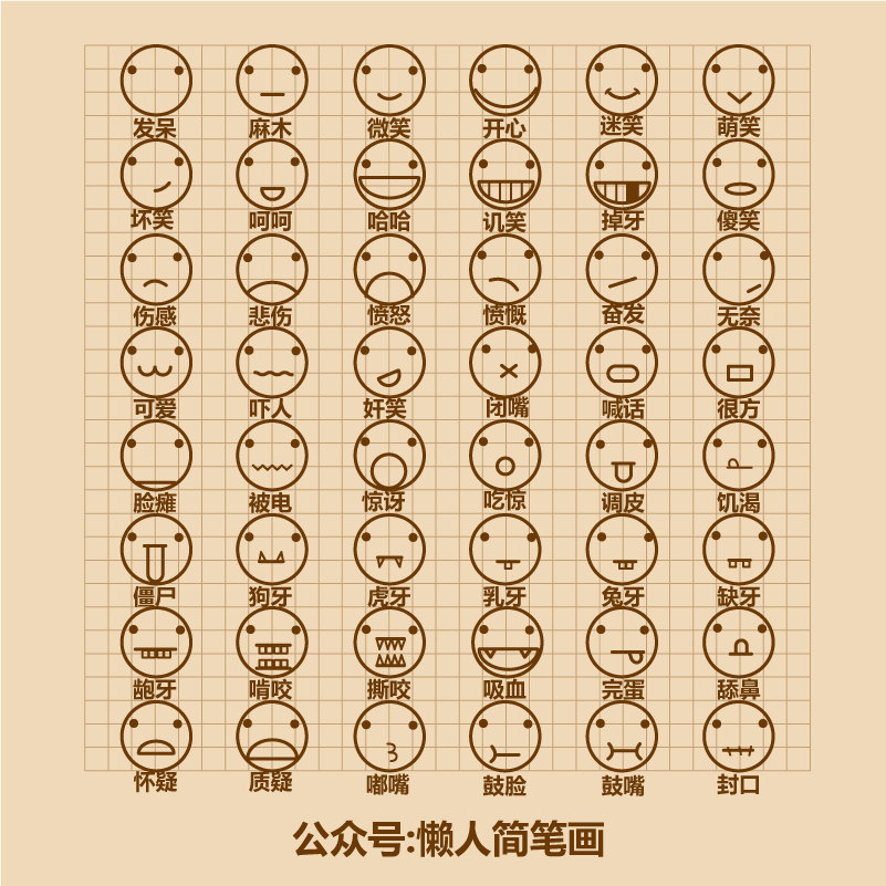 火柴人表情