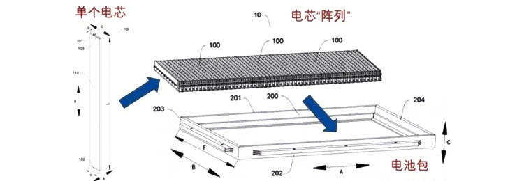 2020最靓的仔 一文了解比亚迪汉