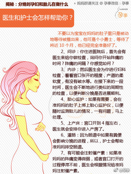 陣痛 呼吸 法 陣痛 呼吸 法
