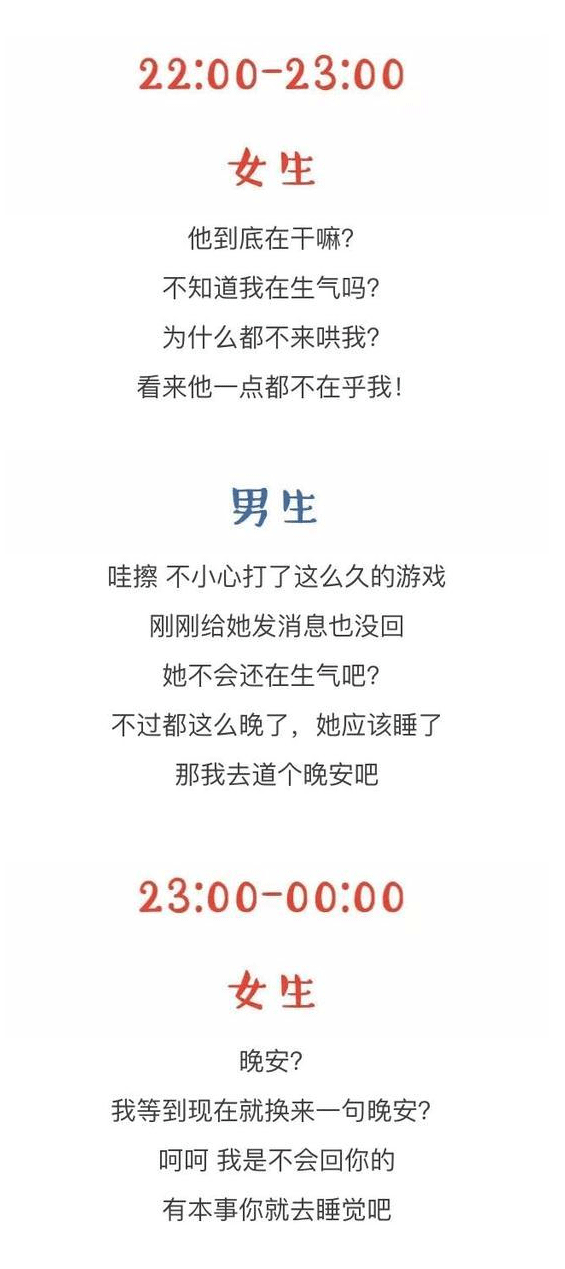 吵架后的24小时男女心理变化全过程