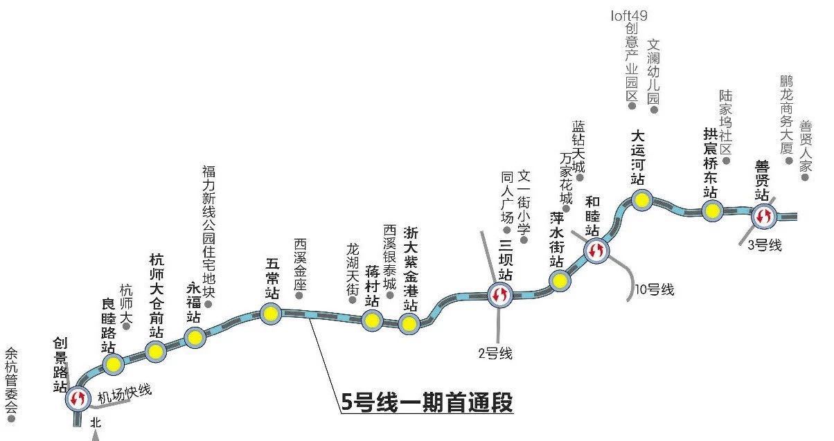 正文     杭州地铁5号首通段开通试运营啦!