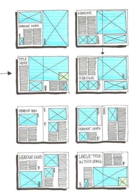 平面设计排版,书面设计排版,和模板样式参考,太实用了__财经头条