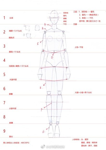 seo关键词怎么上百度首页