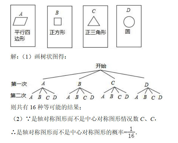 题干分析:(1)首先根据题意画出树状图,然后由树状图求得所有等可能的