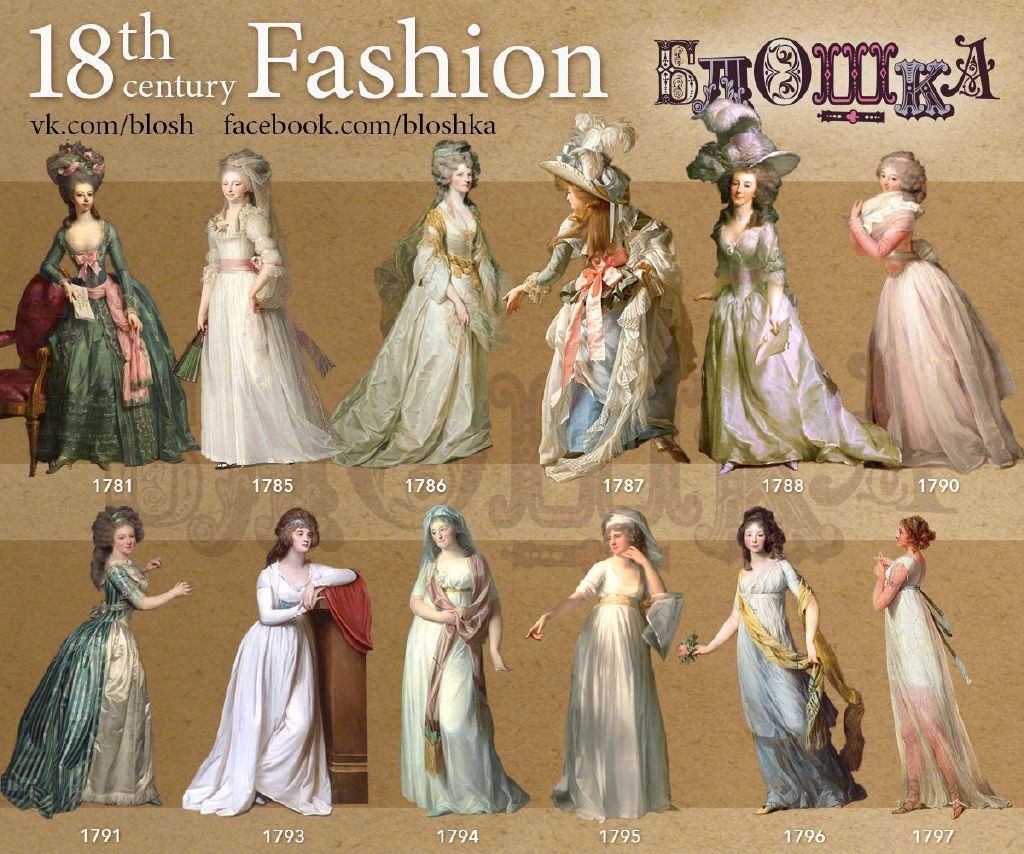 欧洲中世纪收腰法式公主长裙 贵族英伦风礼服连衣裙 影楼拍摄服装-阿里巴巴