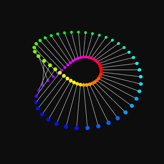 来自插画师,动效设计师 dave whyte 具有催眠效果的动图beesandbomb
