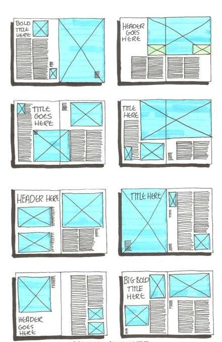 平面设计排版,书面设计排版,和模板样式参考,太实用了__财经头条