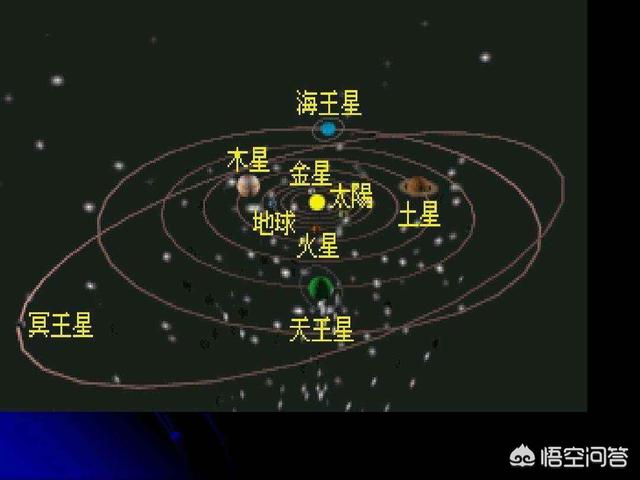 从太阳到地球的距离是多少光年?